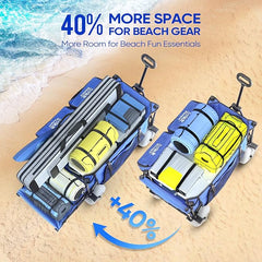 ROVIQUE Beach Wagon with Big Wheels