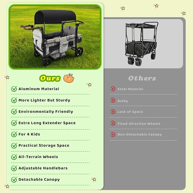 ROVIQUE Expandable Wagon Stroller for 4 Kids